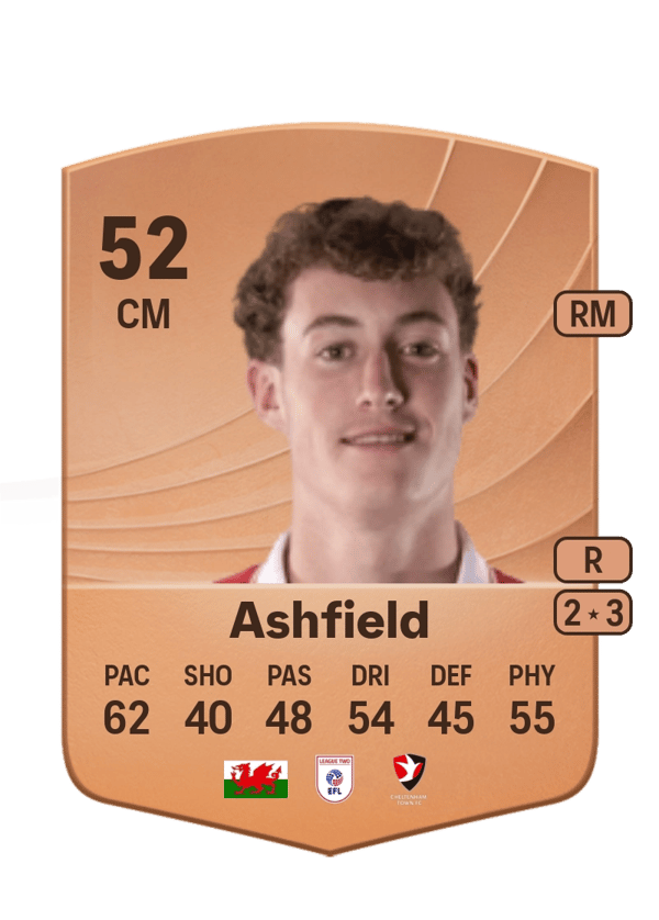 Harry Ashfield 52 EA FC