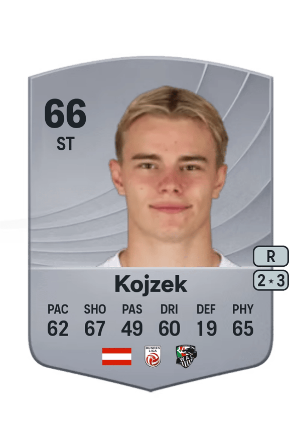 Erik Kojzek 66 EA FC