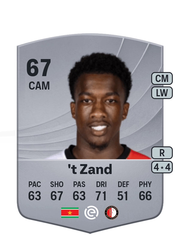 Shiloh 't Zand 67 EA FC