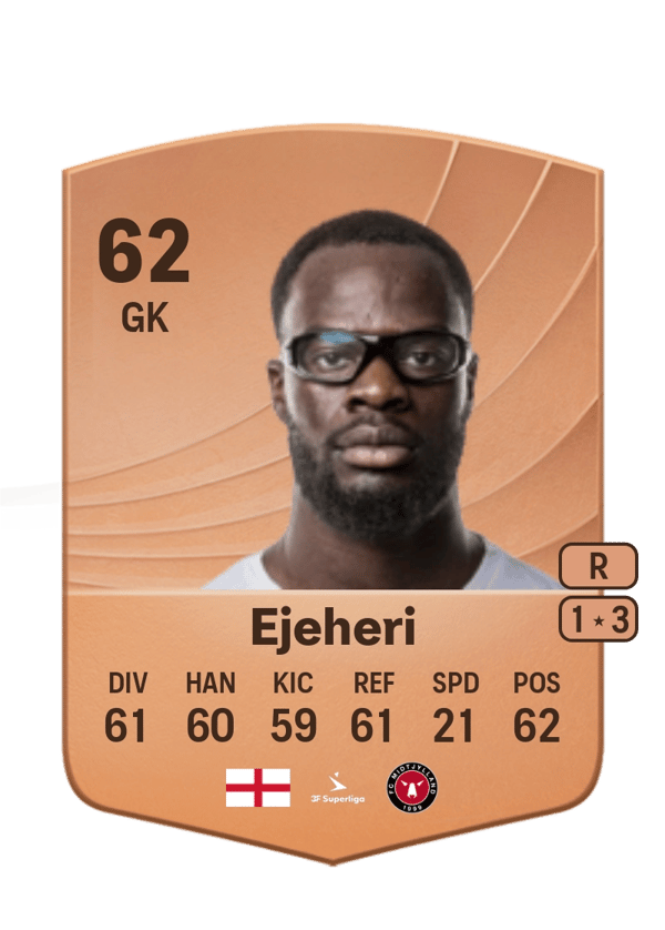 Ovie Ejeheri 62 EA FC