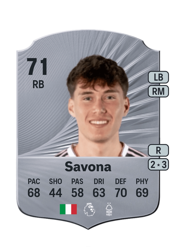 Nicolò Savona 71 EA FC