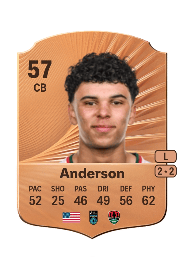 Freddie Anderson 57 EA FC