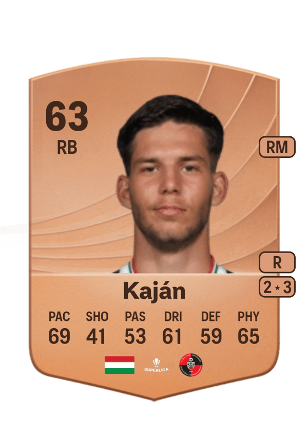 Norbert Kaján 63 EA FC