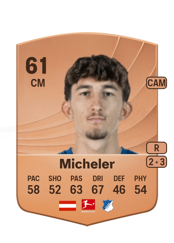 Florian Micheler 61 EA FC