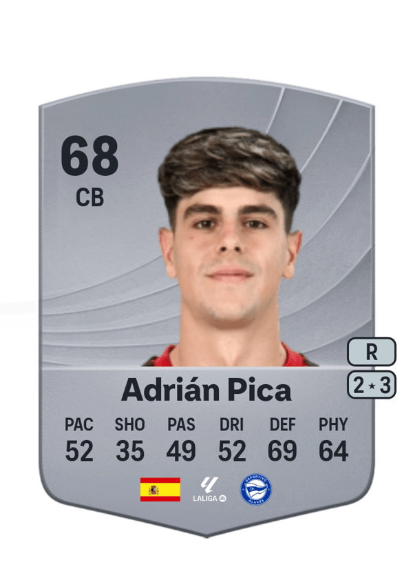 Adrián Pica 68 EA FC