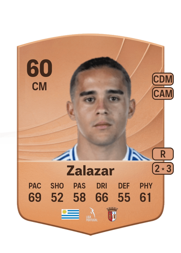 Mauro Zalazar 60 EA FC