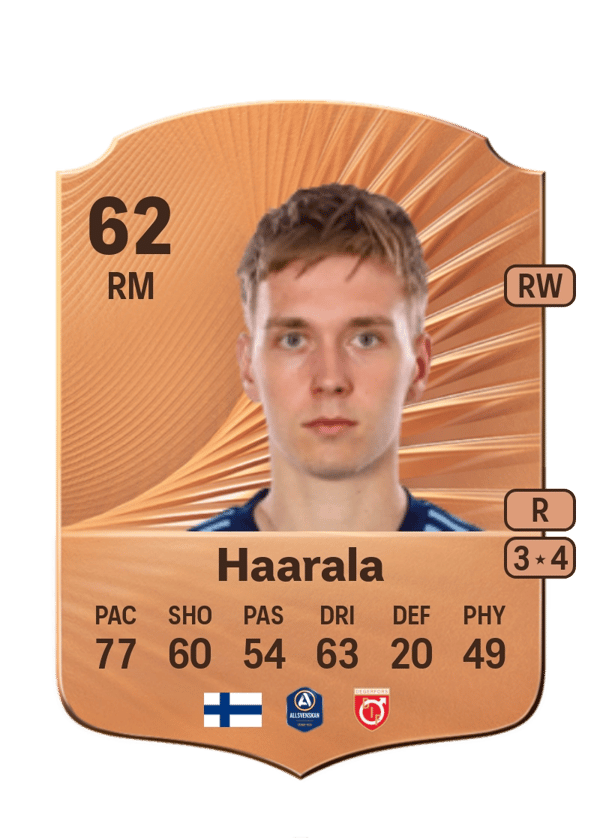 Santeri Haarala 62 EA FC