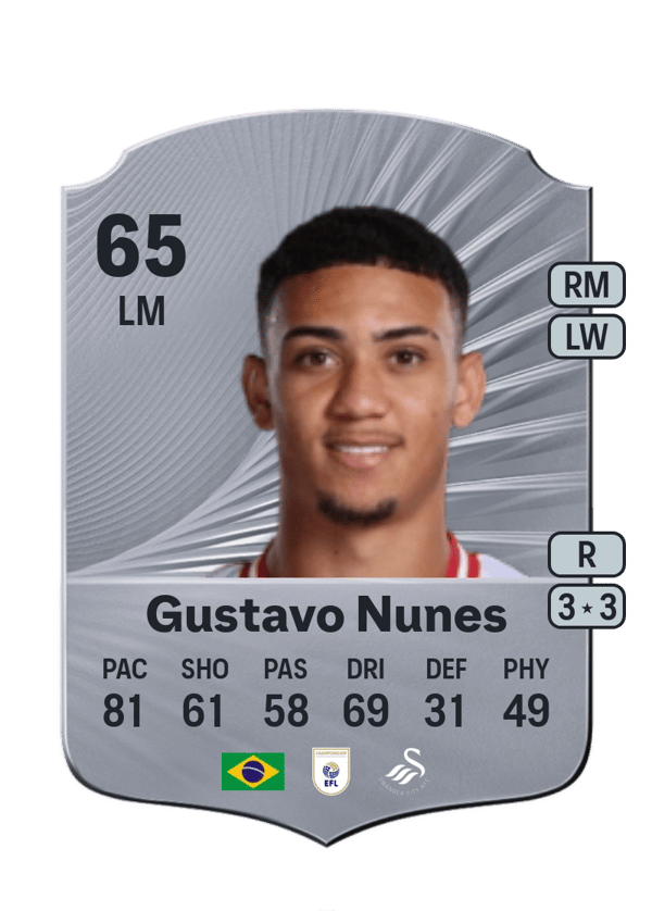 Gustavo Nunes 65 EA FC