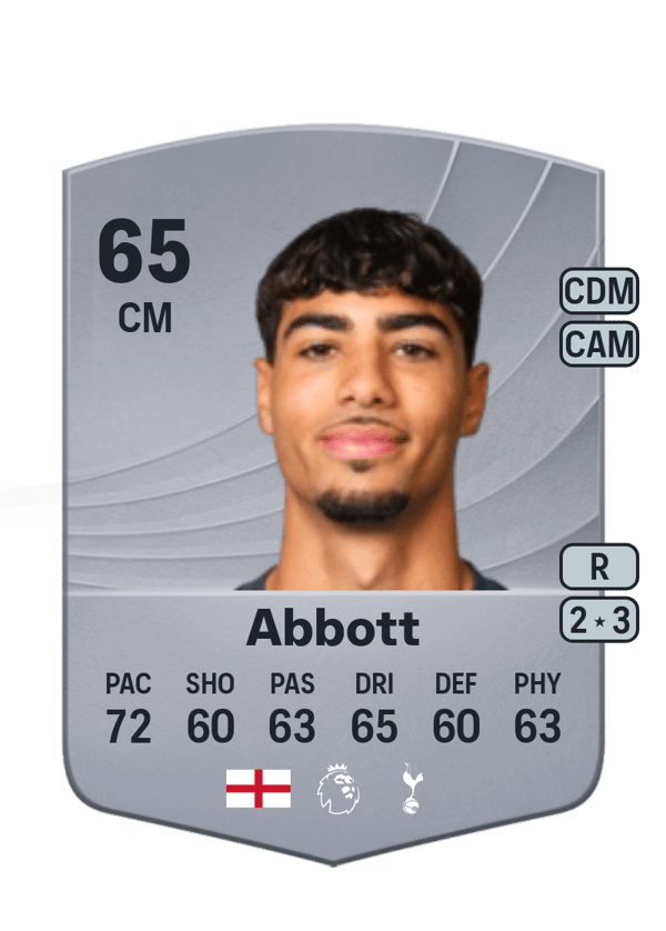George Abbott 65 EA FC