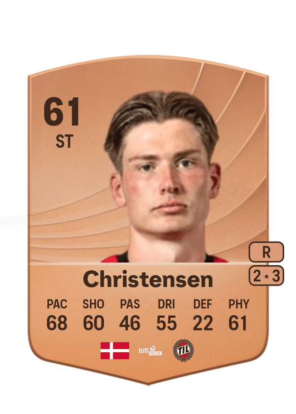 Frederik Christensen 61 EA FC