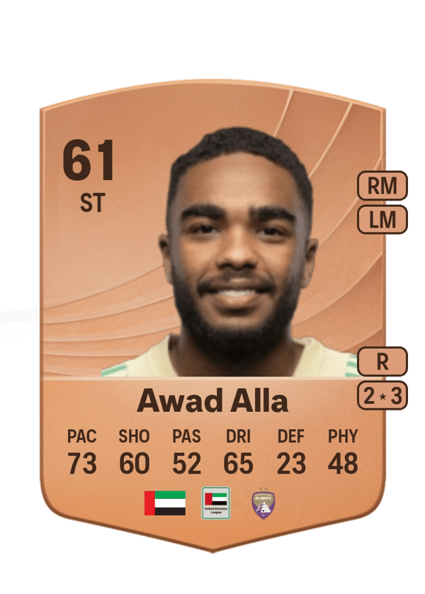 Mohamed Awad Alla 61 EA FC