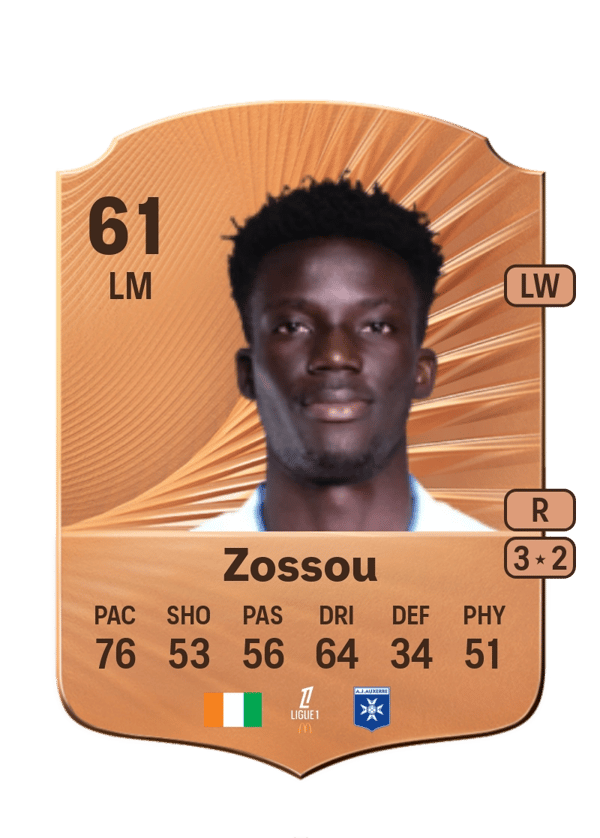 Aristide Zossou 61 EA FC