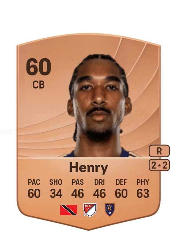 Kobi Henry 60 EA FC