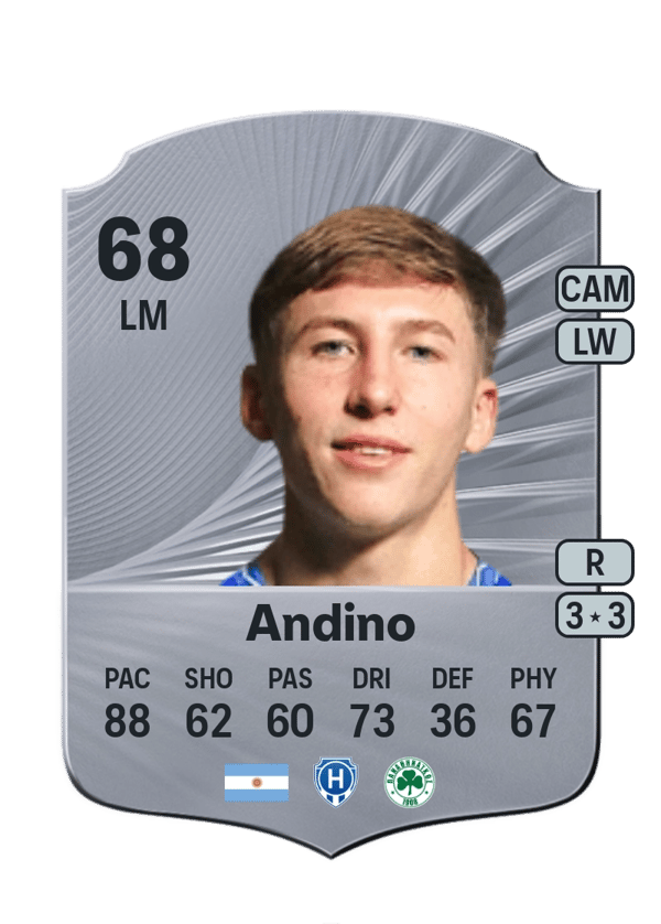 Santino Andino 68 EA FC