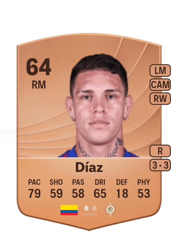 Jesús Díaz 64 EA FC