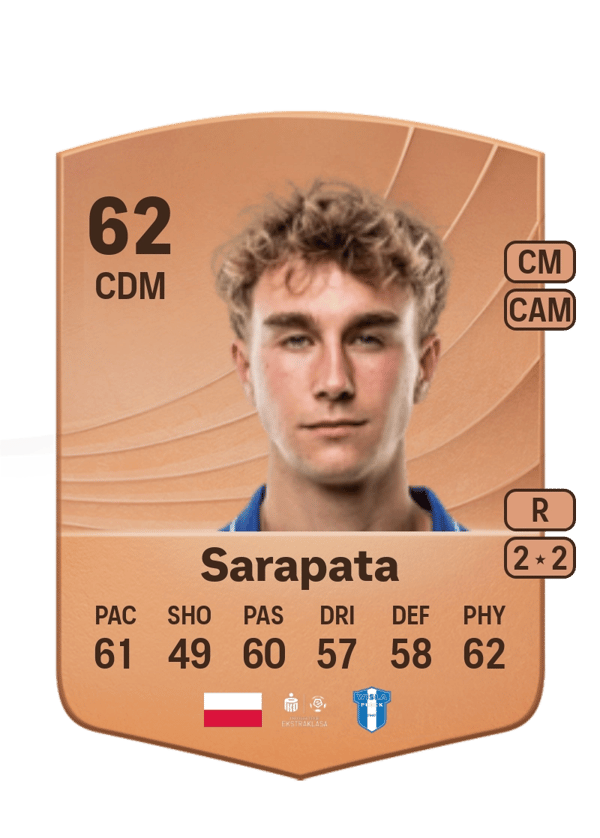 Dominik Sarapata 62 EA FC