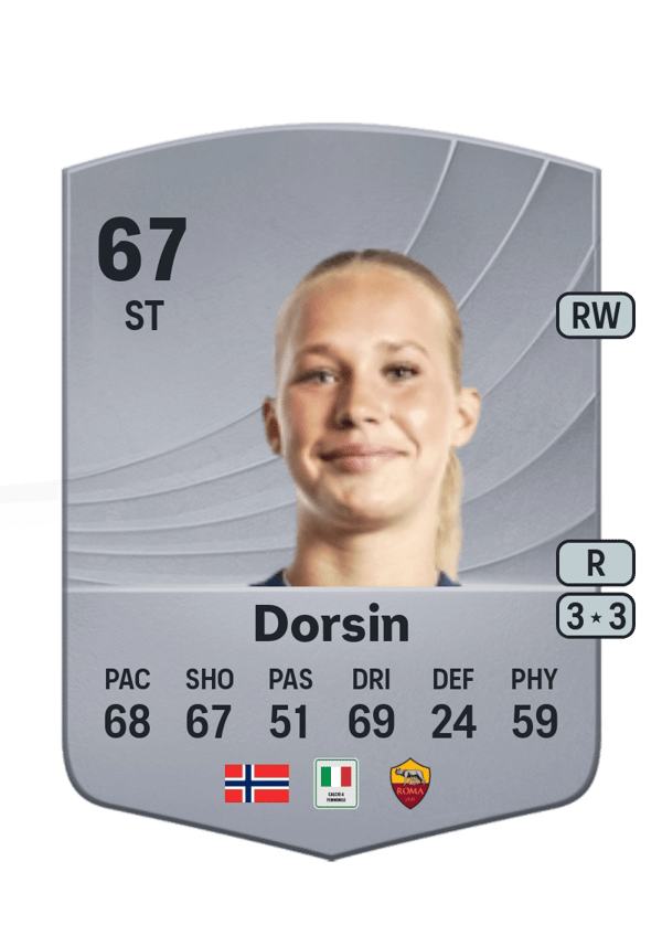 Frøya Dorsin 67 EA FC