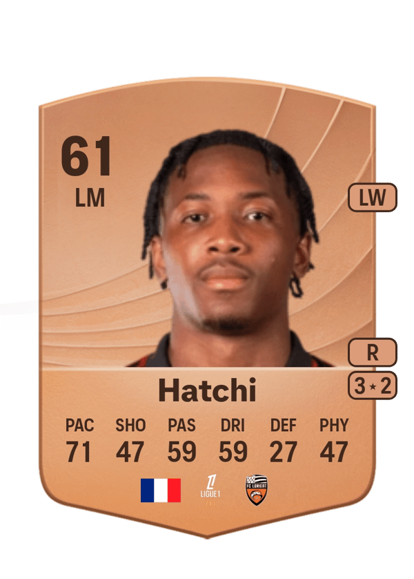Jérémy Hatchi 61 EA FC