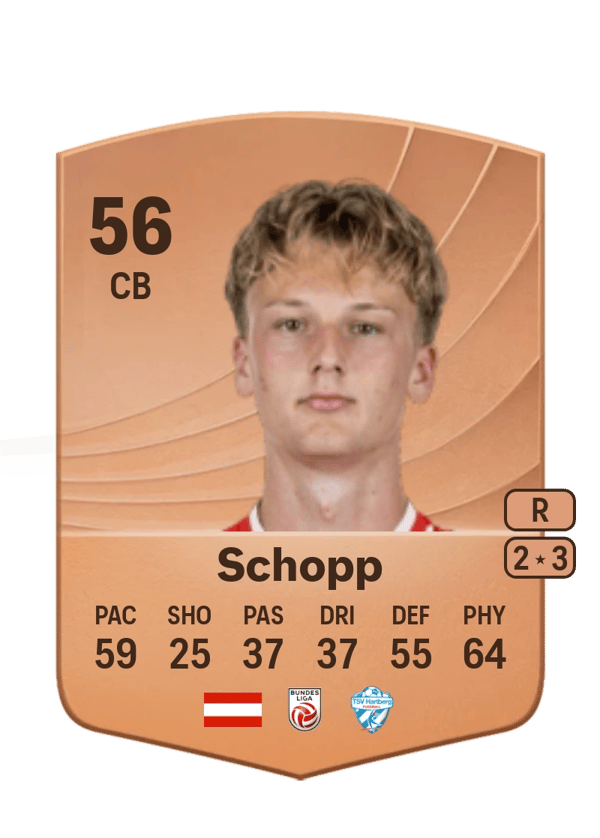 Konstantin Schopp 56 EA FC