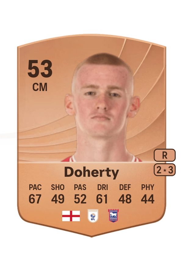 Ryan Doherty 53 EA FC