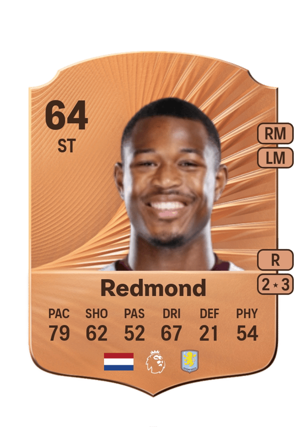 Zépiqueno Redmond 64 EA FC