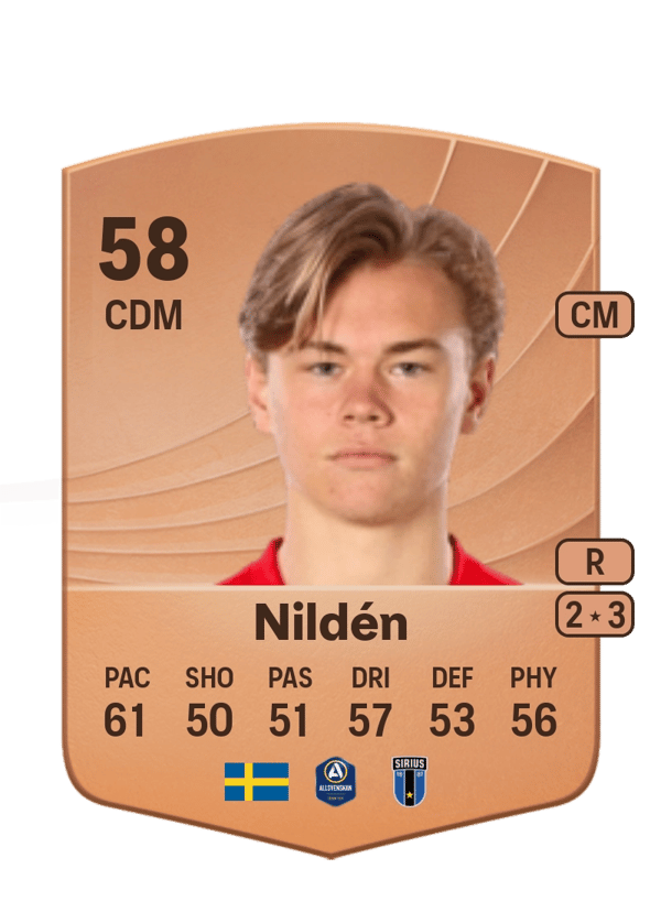 Charlie Nildén 58 EA FC