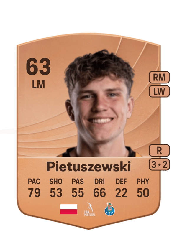 Oskar Pietuszewski 63 EA FC
