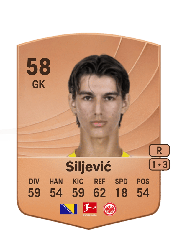 Amil Šiljević 58 EA FC