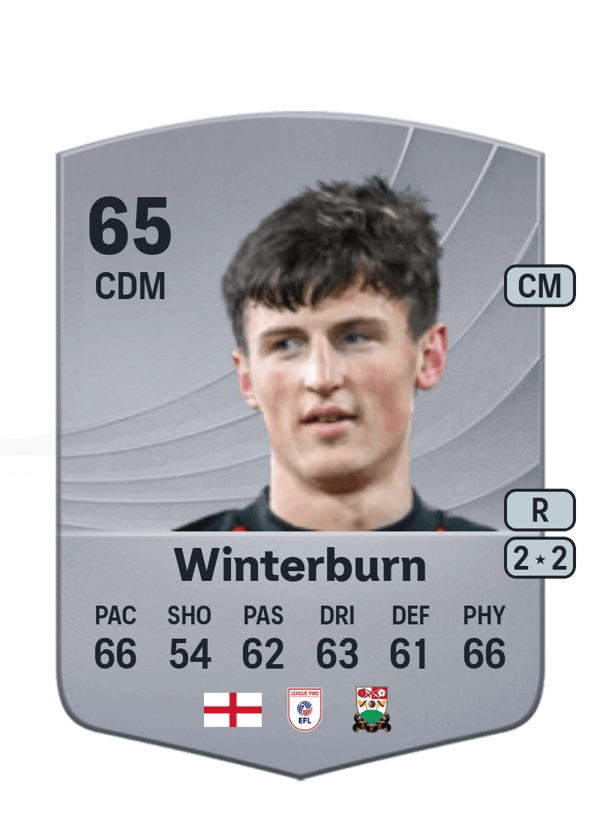 Winterburn 65 EA FC