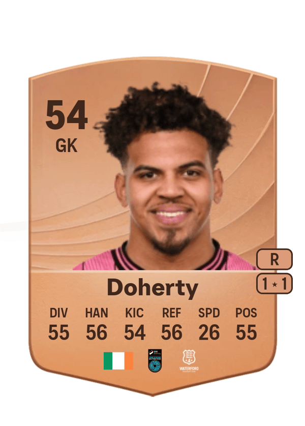 Arlo Doherty 54 EA FC