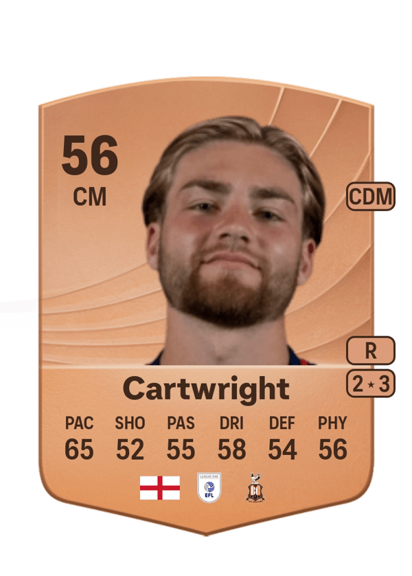 Henry Cartwright 56 EA FC