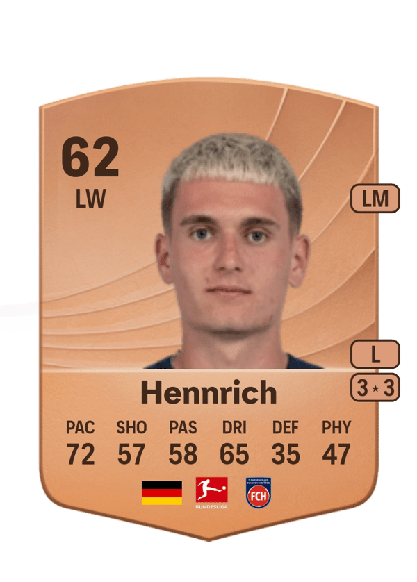 Paul Hennrich 62 EA FC