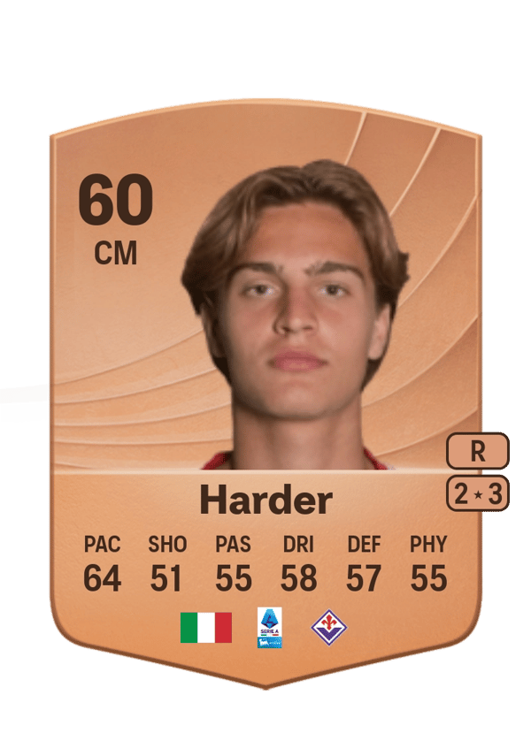 Jonas Harder 60 EA FC