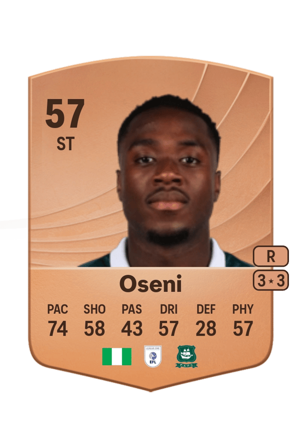 Owen Oseni 57 EA FC
