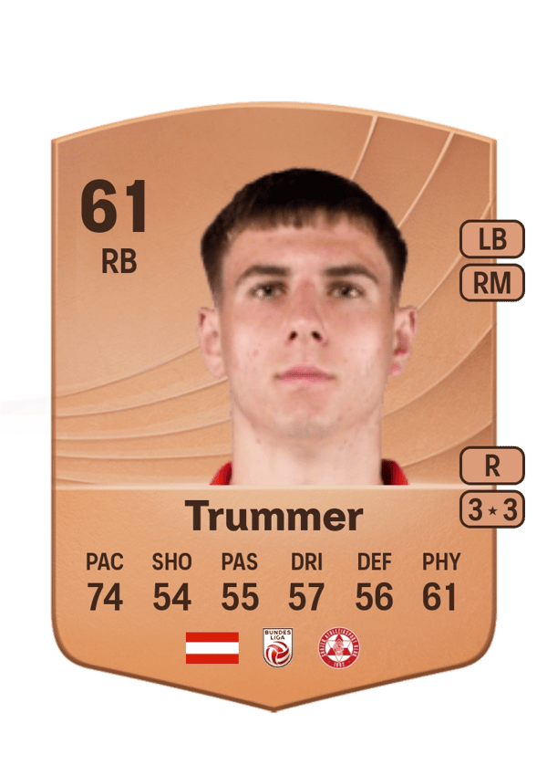 Tim Trummer 61 EA FC