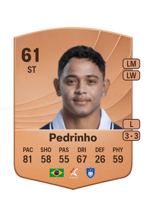 Pedrinho 61 EA FC
