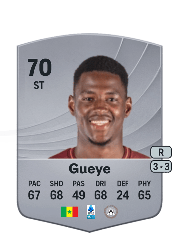 Idrissa Gueye 70 EA FC