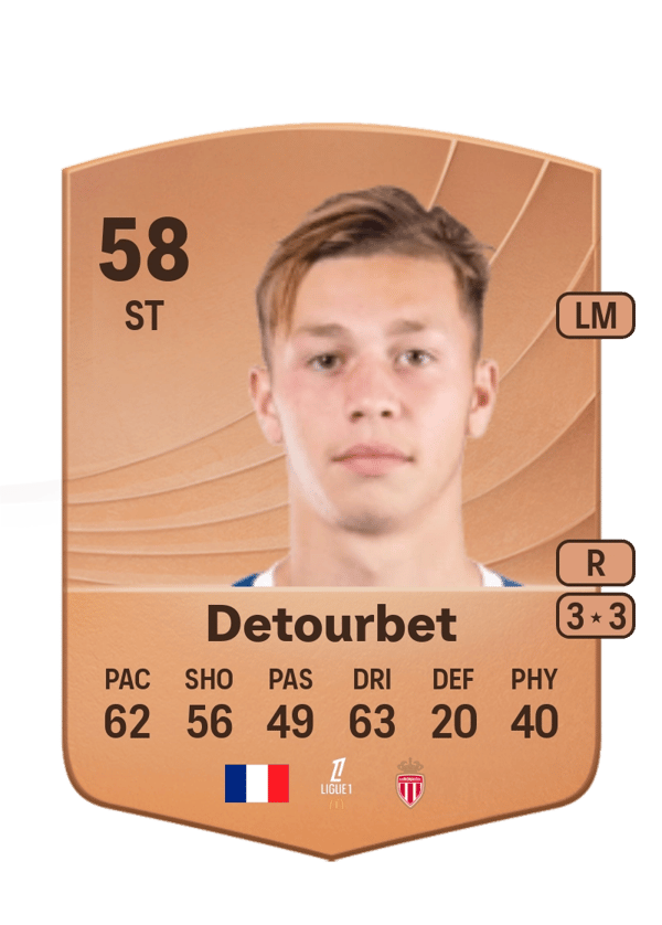 Mathys Detourbet 58 EA FC