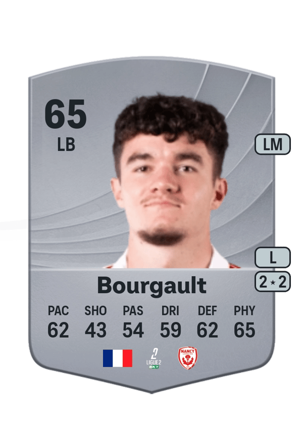 Justin Bourgault 65 EA FC