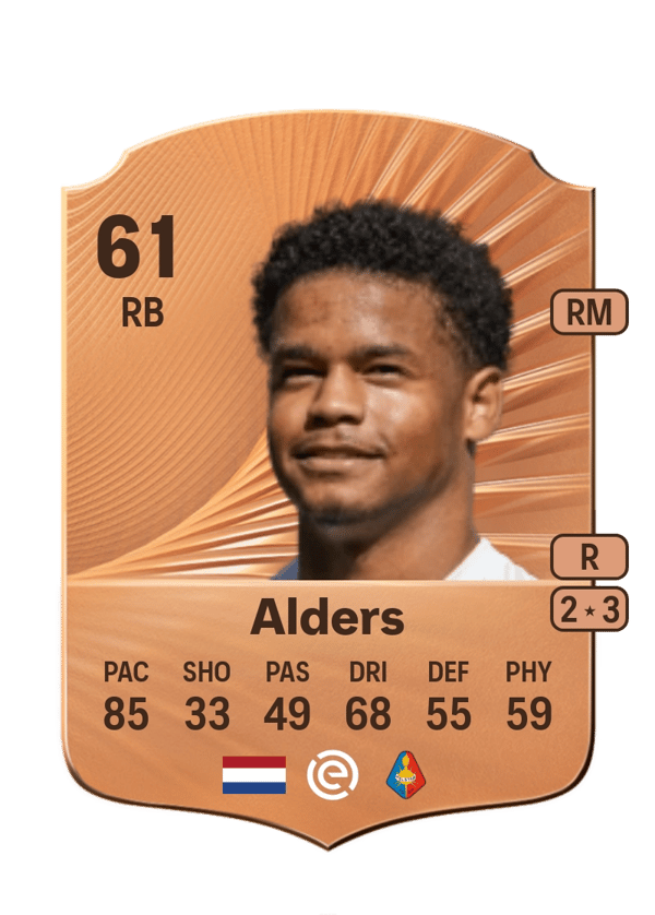 Gerald Alders 61 EA FC