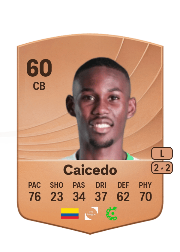 Royer Caicedo 60 EA FC