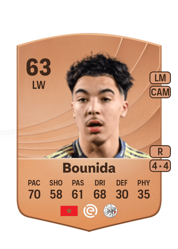 Rayane Bounida 63 EA FC