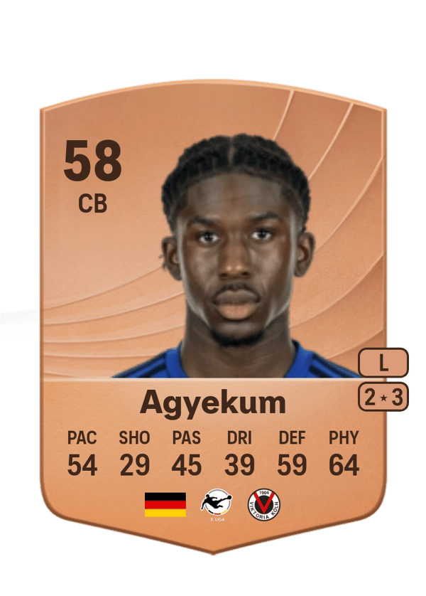 Joel Agyekum 58 EA FC
