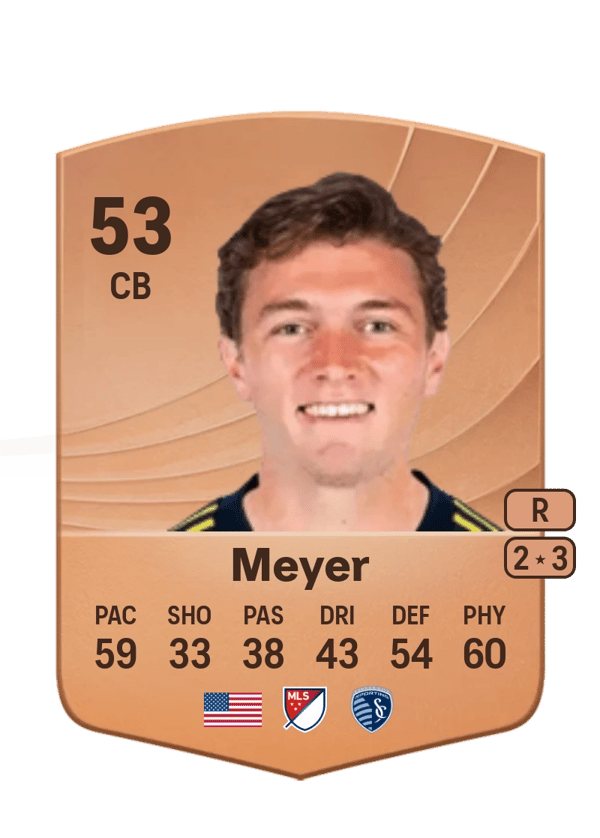 Wyatt Meyer 53 EA FC