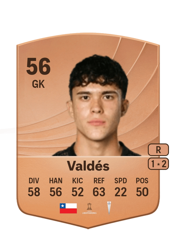 Francisco Valdés 56 EA FC