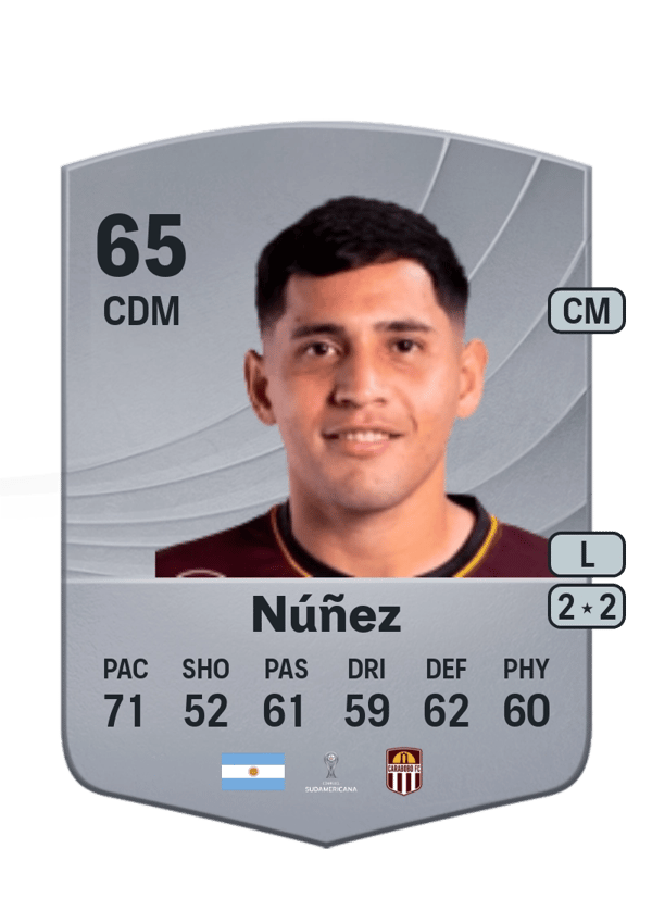 Matías Núñez 65 EA FC