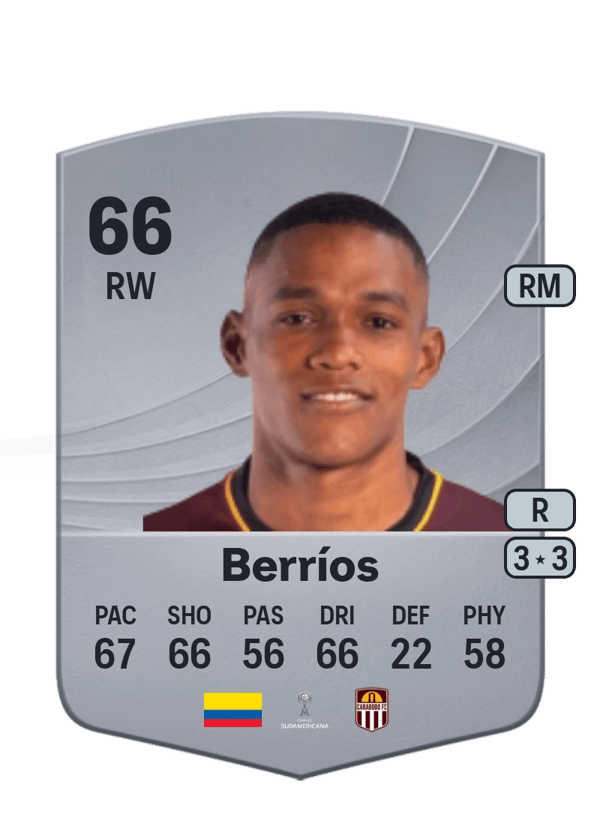 Joshuan Berríos 66 EA FC
