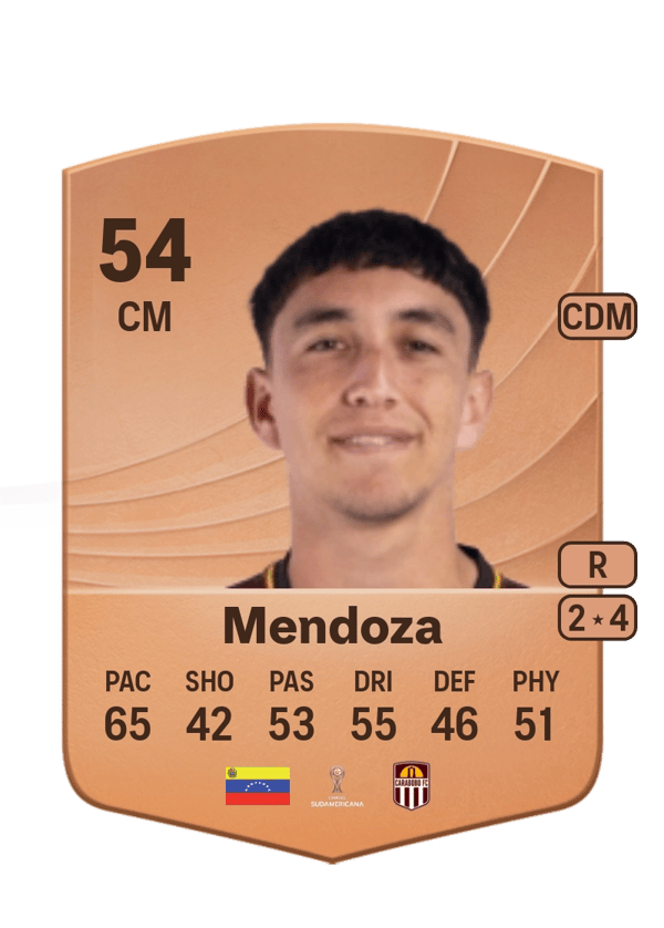 Sebastián Mendoza 54 EA FC