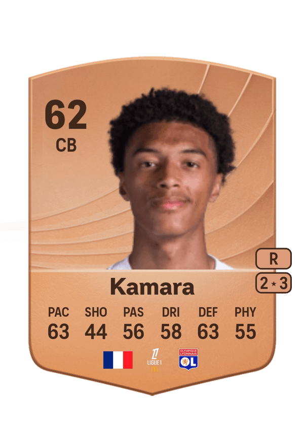 Noham Kamara 62 EA FC
