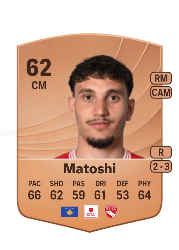 Valmir Matoshi 62 EA FC
